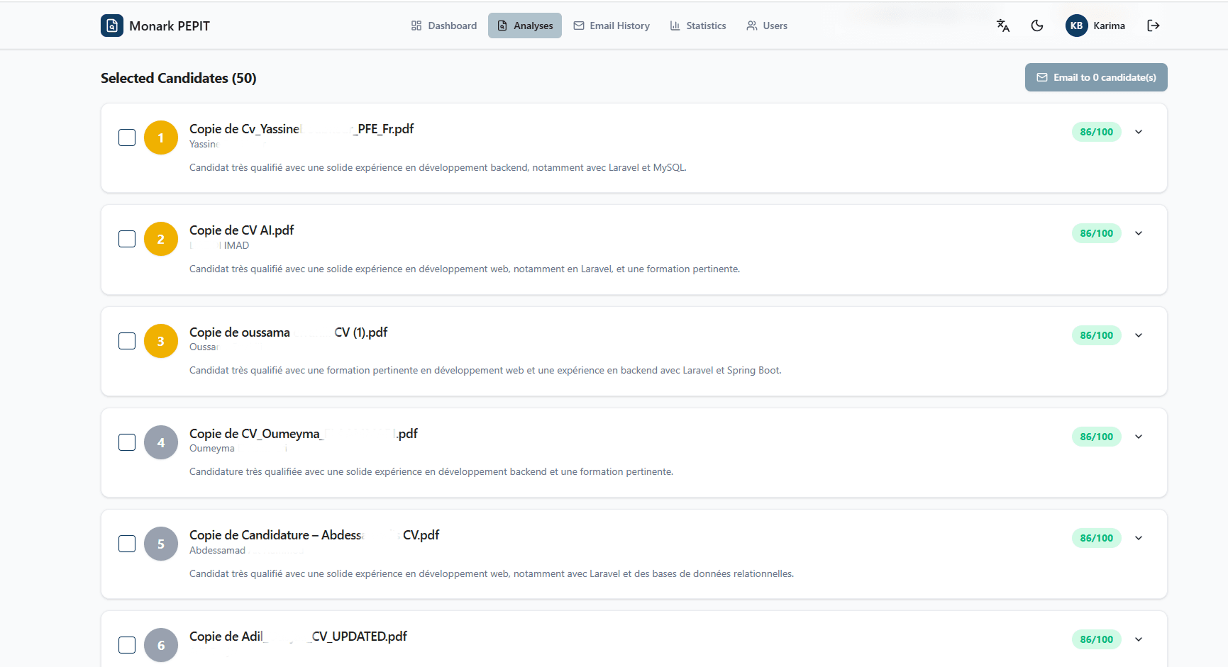 Top candidats avec score, statut, points forts et actions rapides disponibles.